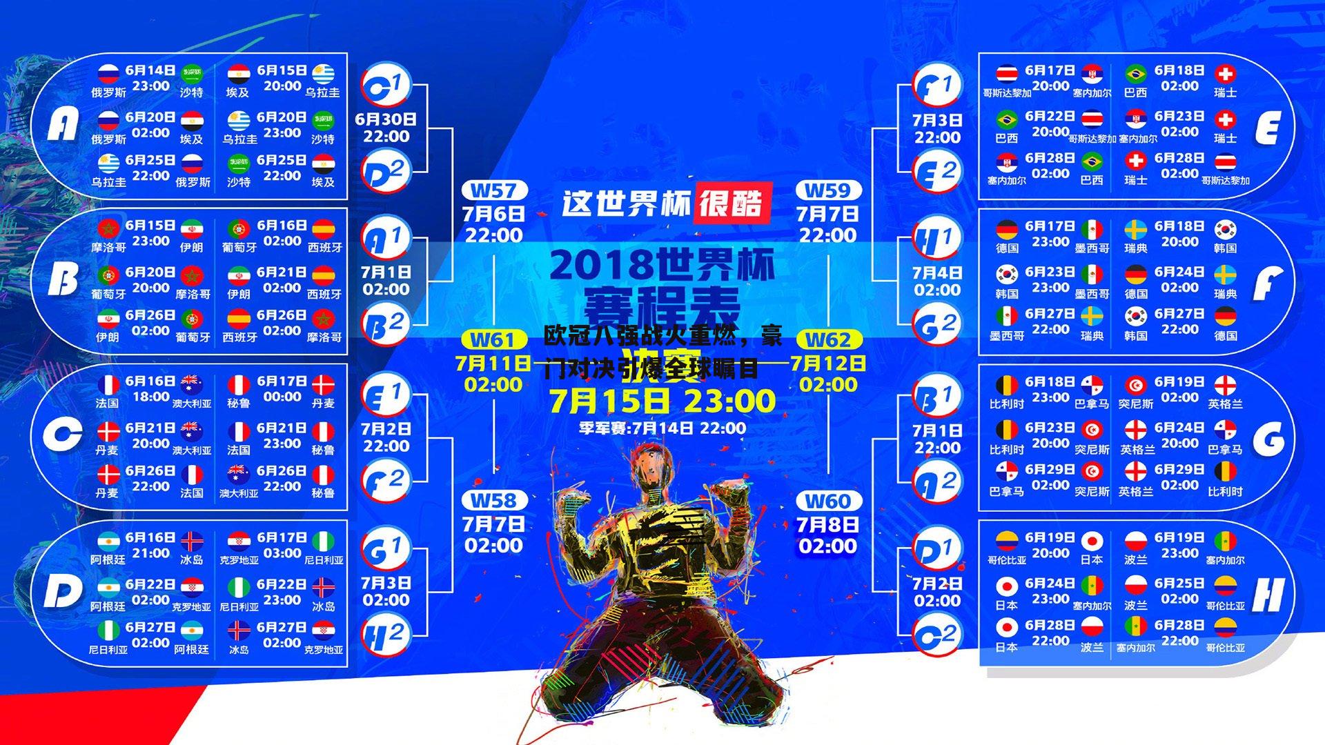欧冠八强战火重燃，豪门对决引爆全球瞩目